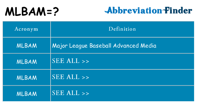 What does mlbam stand for