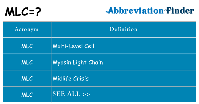 What does mlc stand for