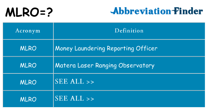 What does mlro stand for