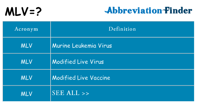 What does mlv stand for