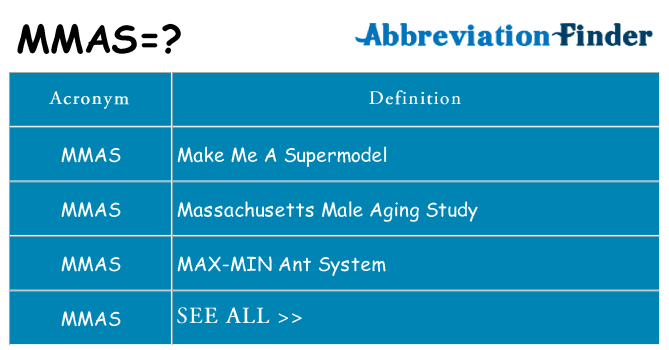 What does mmas stand for