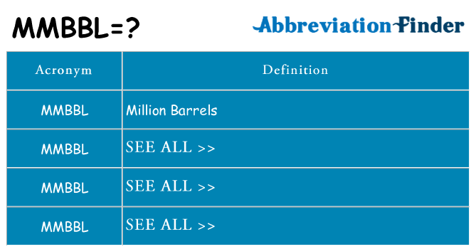 What does mmbbl stand for