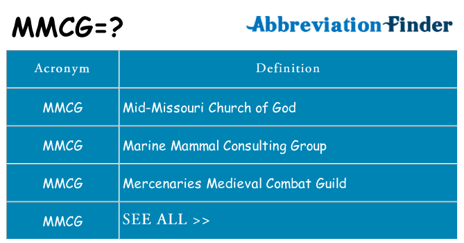What does mmcg stand for