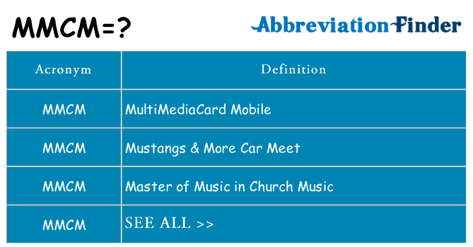 What does mmcm stand for