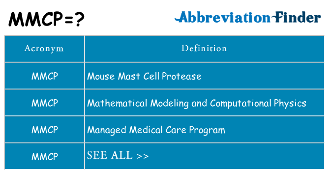 What does mmcp stand for