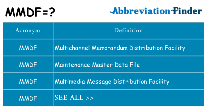 What does mmdf stand for