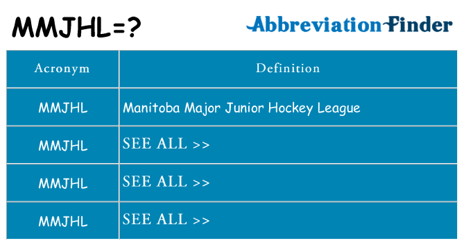 What does mmjhl stand for
