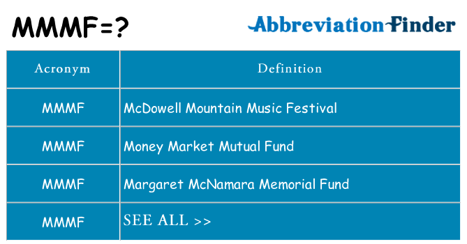 What does mmmf stand for