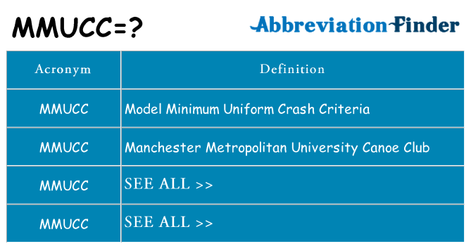 What does mmucc stand for