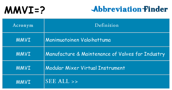 What does mmvi stand for