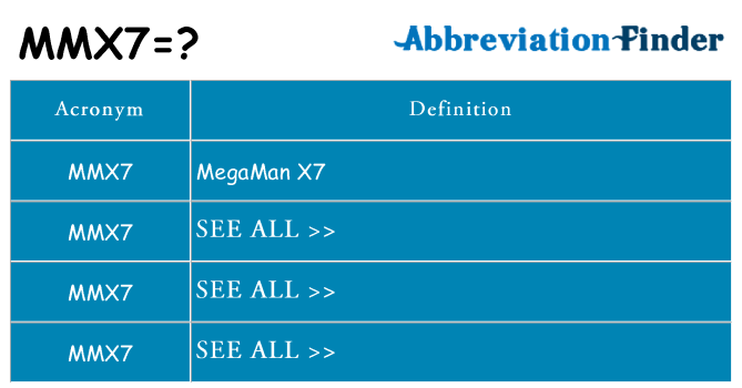 What does mmx7 stand for