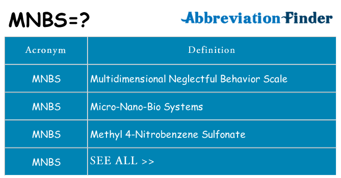 What does mnbs stand for