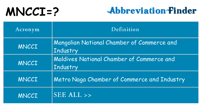What does mncci stand for