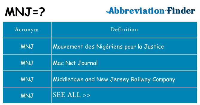 What does mnj stand for