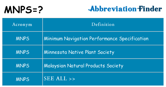 What does mnps stand for