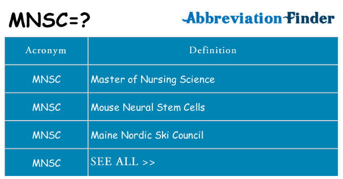 What does mnsc stand for