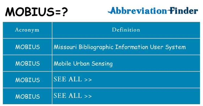 What does mobius stand for