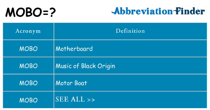 What does mobo stand for