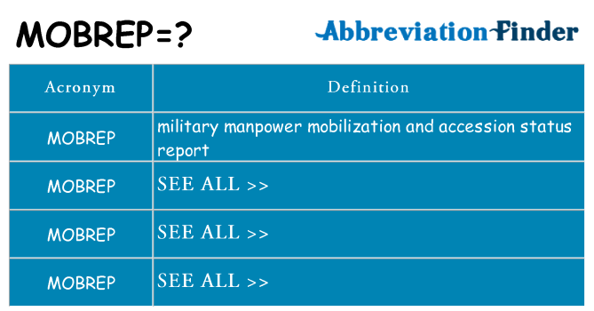 What does mobrep stand for