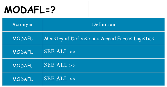 What does modafl stand for