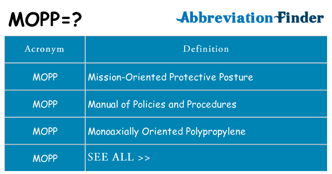What does mopp stand for