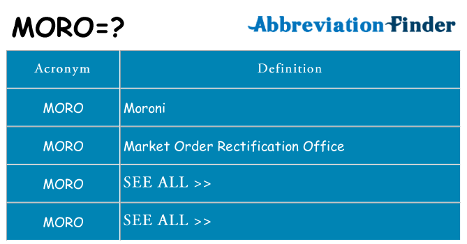 What does moro stand for