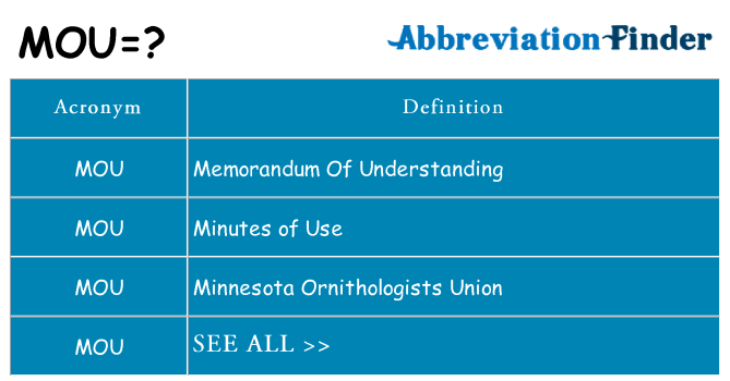 What does mou stand for