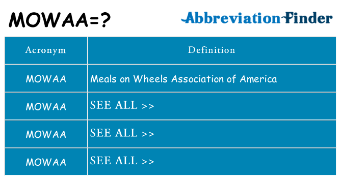 What does mowaa stand for