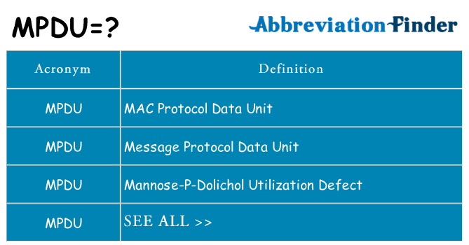 What does mpdu stand for
