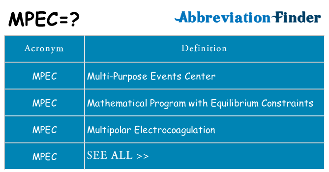 What does mpec stand for