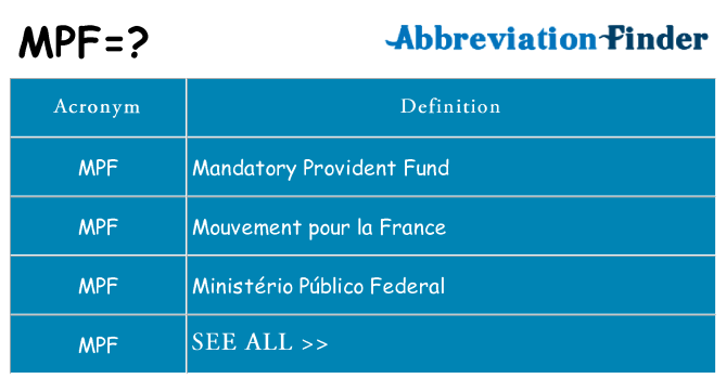 What does mpf stand for