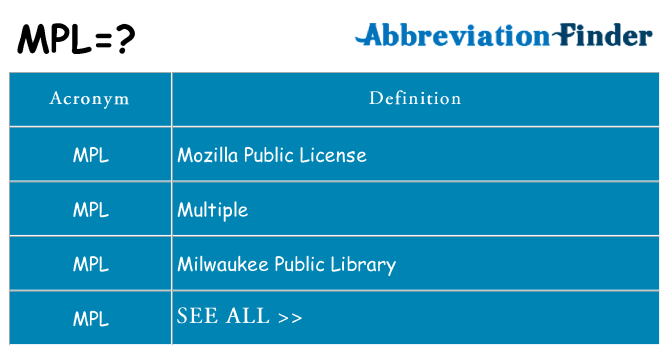 What does mpl stand for