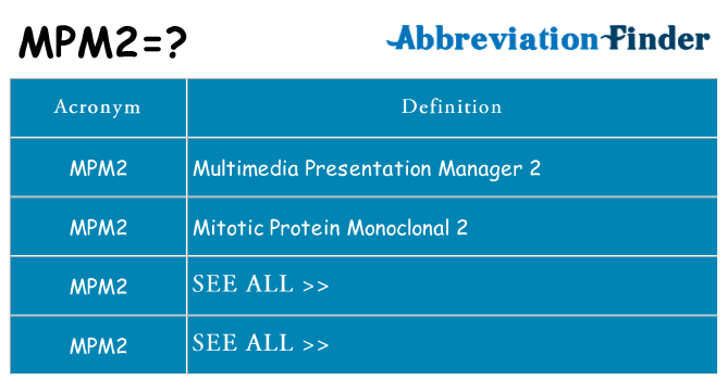 What does mpm2 stand for