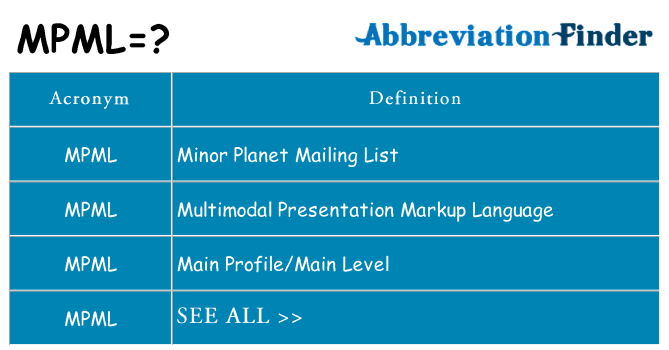 What does mpml stand for