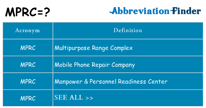 What does mprc stand for