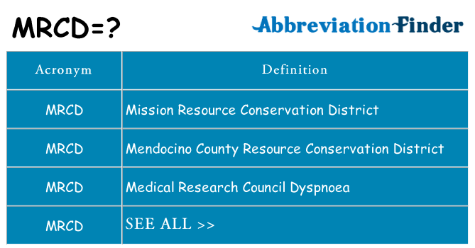 What does mrcd stand for