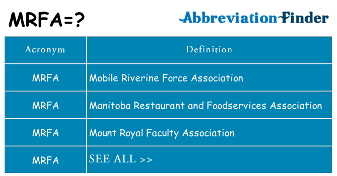 What does mrfa stand for