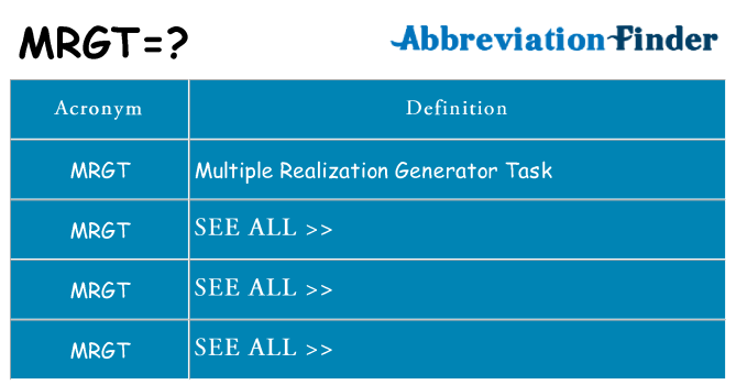 What does mrgt stand for