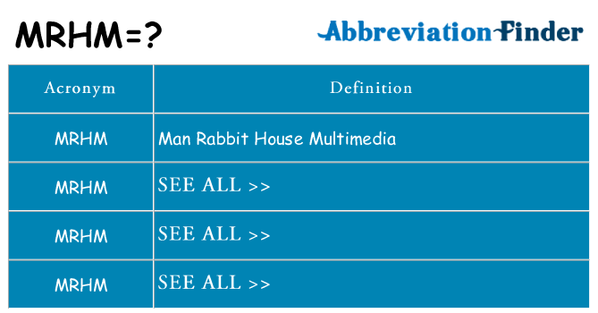 What does mrhm stand for