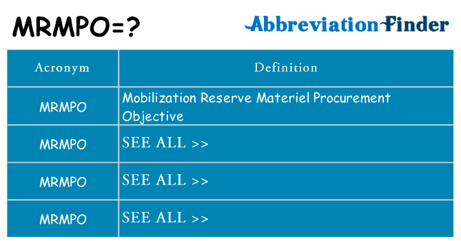 What does mrmpo stand for
