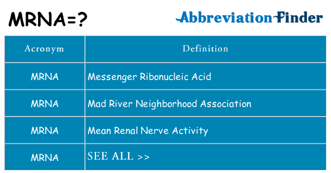What does mrna stand for
