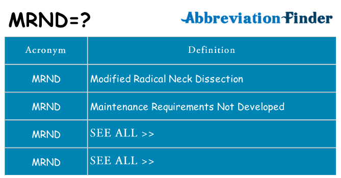 What does mrnd stand for