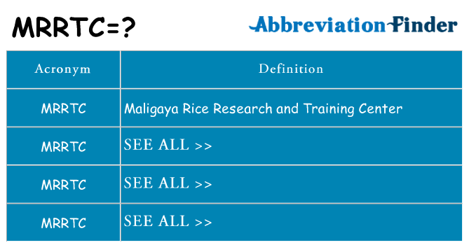What does mrrtc stand for