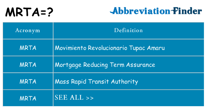 What does mrta stand for