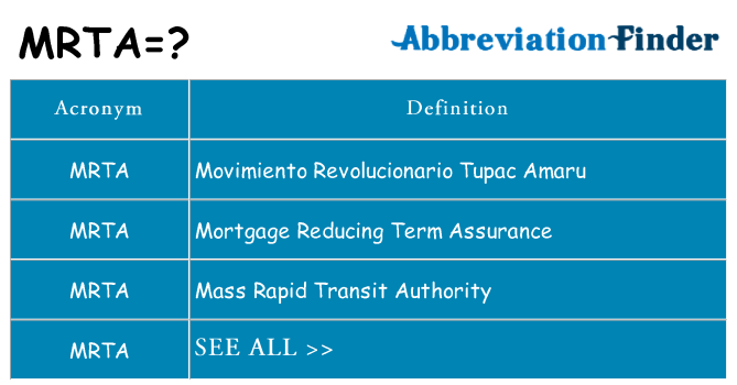 What does mrta stand for