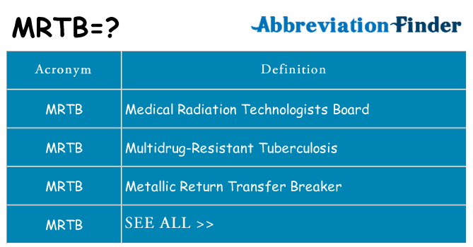 What does mrtb stand for