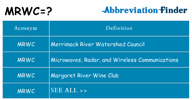 What does mrwc stand for