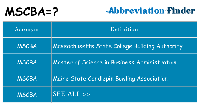 What does mscba stand for