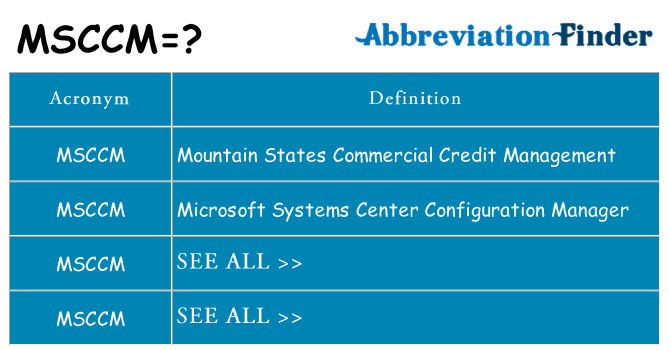 What does msccm stand for