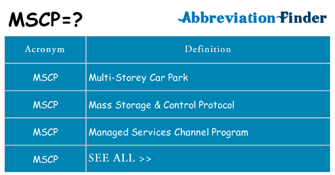 What does mscp stand for